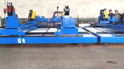 Železničný prenos vozidla