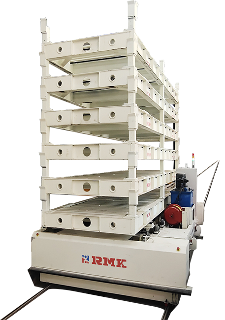 Automatizovaný vozík prenosu železníc